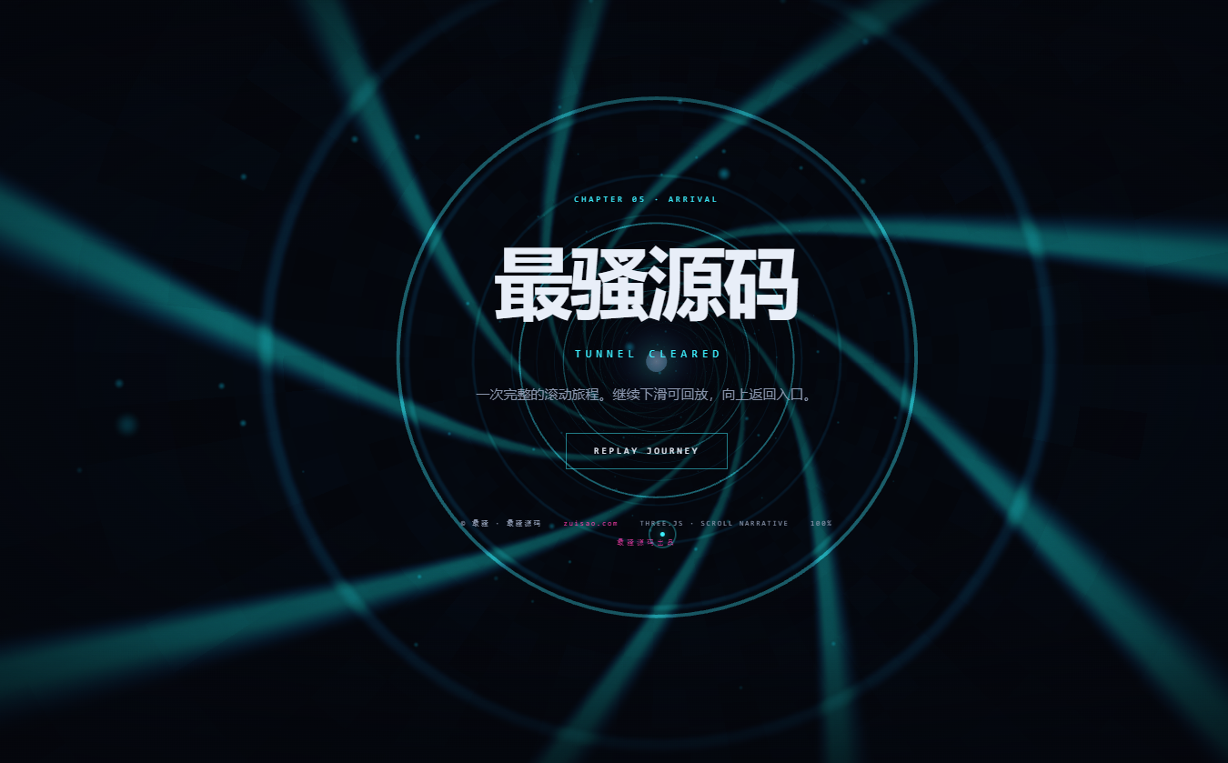 一个可离线打开的 3D 滚动叙事页